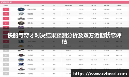 快船与奇才对决结果预测分析及双方近期状态评估
