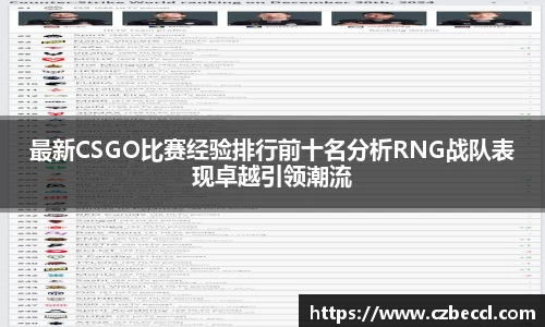 最新CSGO比赛经验排行前十名分析RNG战队表现卓越引领潮流